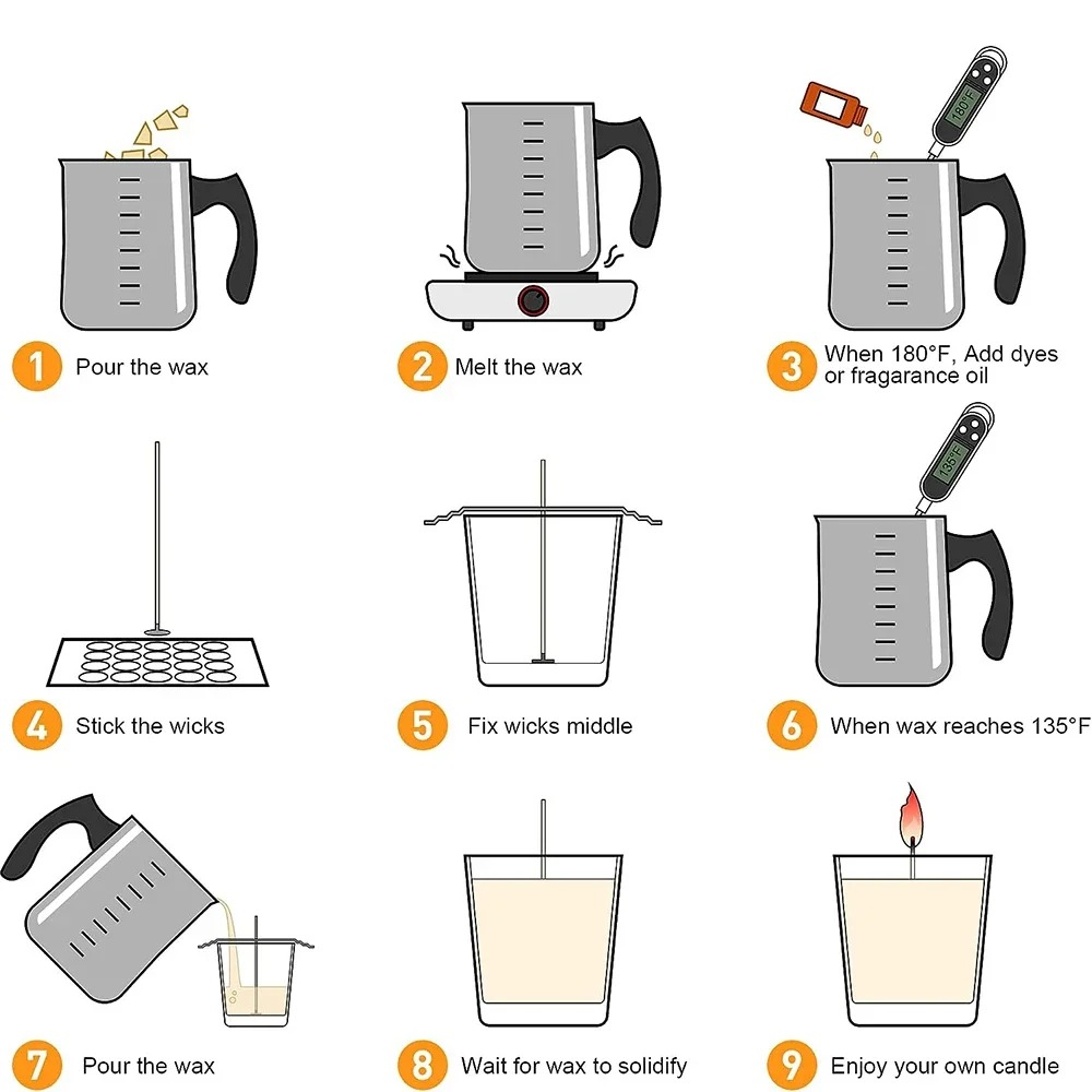 مجموعة صناعة الشموع Glintmos D - مراجعة Candle Making Tools وسعره